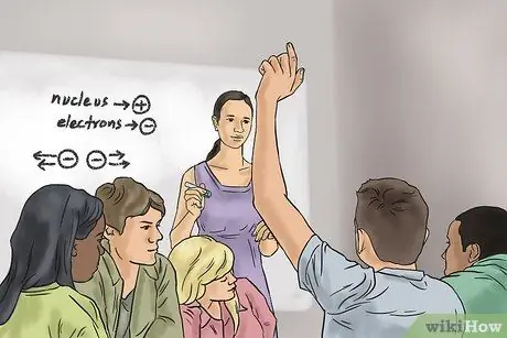 Изучение химической теории валентных связей Шаг 11