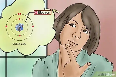 Изучение химической теории валентных связей Шаг 2