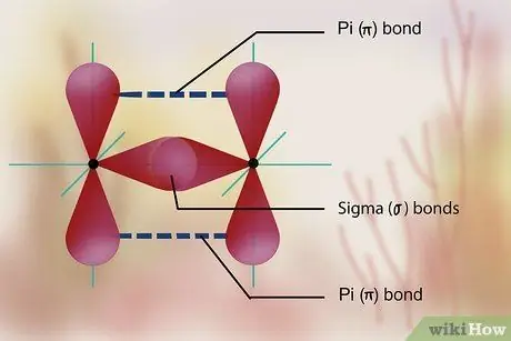Изучение химической теории валентных связей Шаг 5
