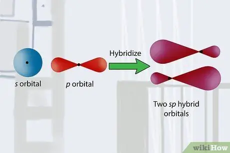Изучите химическую теорию валентных связей. Шаг 9