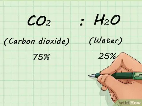 Измерение плотности газов Шаг 11