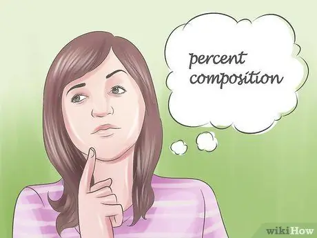 Найдите эмпирическую формулу. Шаг 2