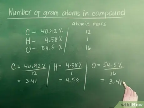 Найдите эмпирическую формулу. Шаг 8