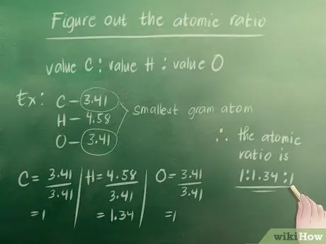 Найдите эмпирическую формулу. Шаг 9