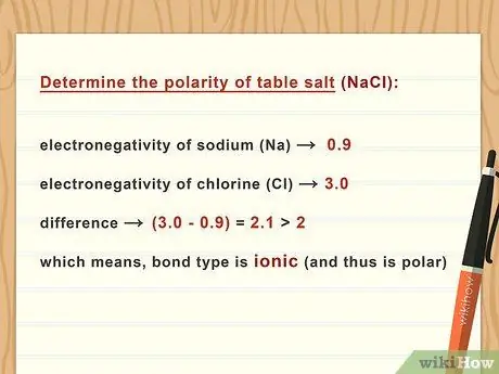Определение полярности связи, шаг 10