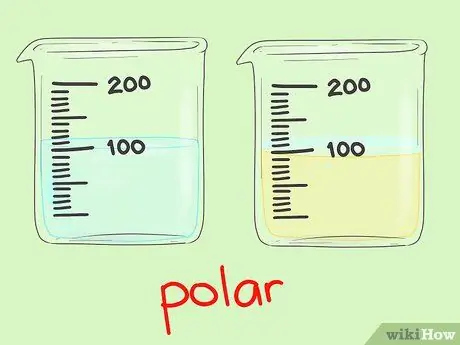 Определение полярности молекулы. Шаг 11