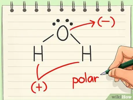 Определение полярности молекулы. Шаг 5