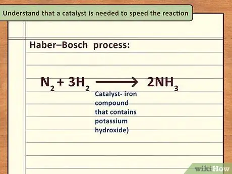 Изучение химических реакций аммиака Шаг 10