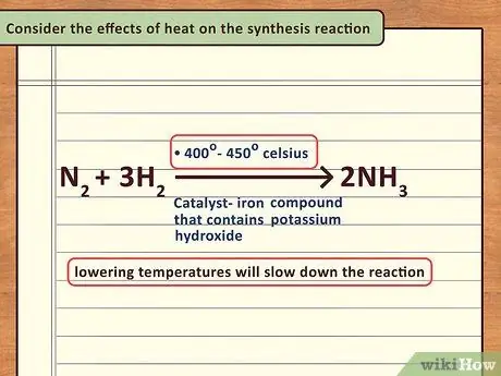 Изучение химических реакций аммиака Шаг 11