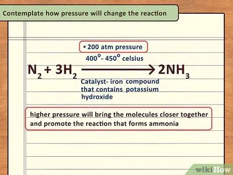 Изучение химических реакций аммиака. Шаг 12