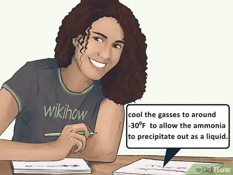 Изучение химических реакций аммиака. Шаг 13