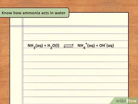 Изучение химических реакций аммиака Шаг 4