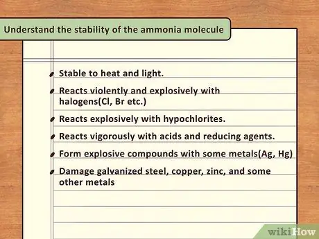 Изучение химических реакций аммиака Шаг 5