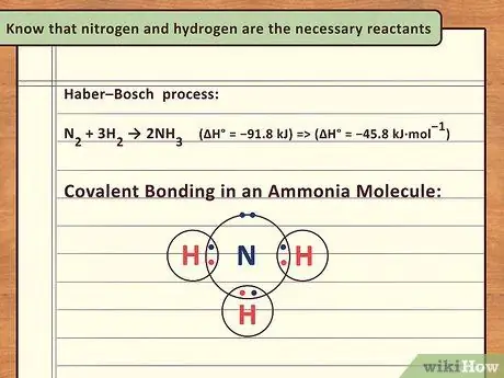 Изучение химических реакций аммиака Шаг 9