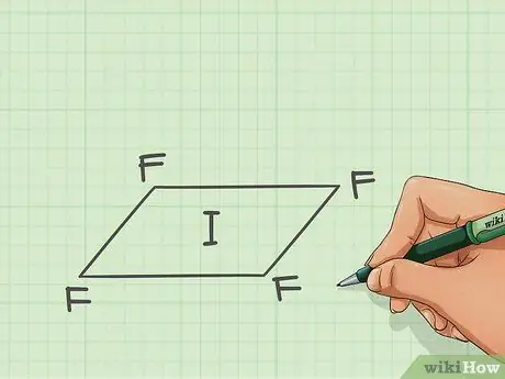 Определение гибридизации молекулярного соединения. Шаг 10