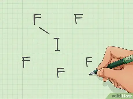 Определение гибридизации молекулярного соединения. Этап 2