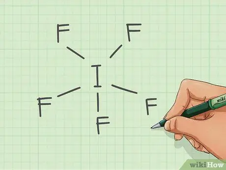 Определение гибридизации молекулярного соединения. Этап 3