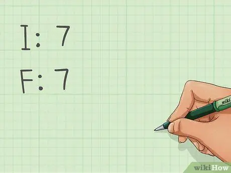 Определение гибридизации молекулярного соединения. Стадия 4