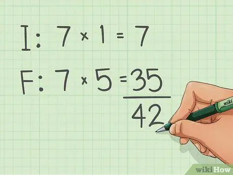 Определение гибридизации молекулярного соединения. Этап 5