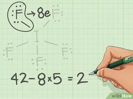 Определение гибридизации молекулярного соединения. Этап 7