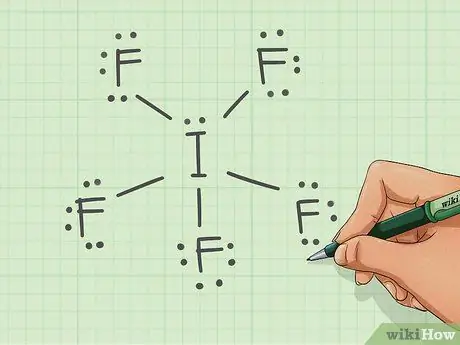 Определение гибридизации молекулярного соединения. Этап 8