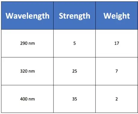 Снимок экрана 2017 06 05 в 23.04.15