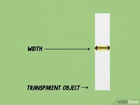 Расчет показателя преломления в физике Шаг 1