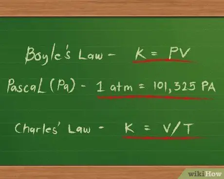 Расчет парциального давления Шаг 1