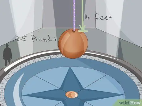 Используйте маятник. Шаг 12