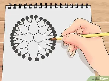 Создание графического реферата для научной публикации Шаг 6