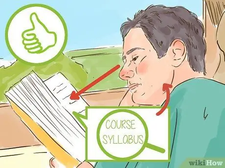 Выясните, какую информацию изучать для тестов Шаг 6