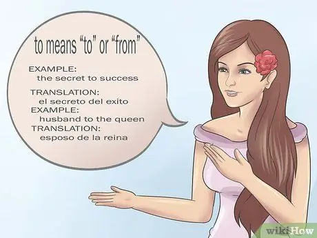 Скажи "Кому" по-испански. Шаг 11