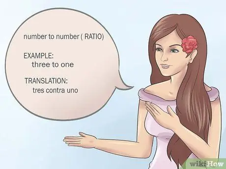 Скажи «Кому» по-испански, шаг 12