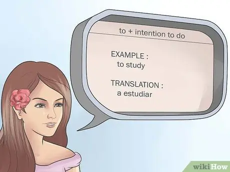 Скажи «Кому» по-испански. Шаг 5