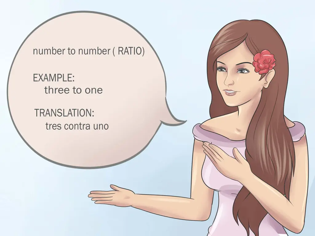 5 способов сказать на испанском