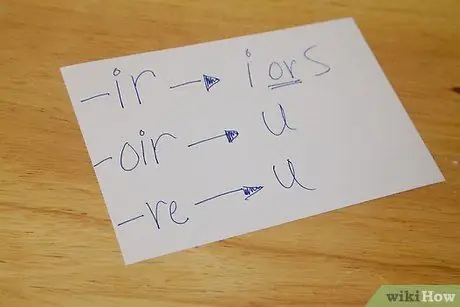 Учите глаголы прошедшего времени на французском языке, шаг 5