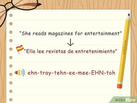 Скажи весело по-испански, шаг 7