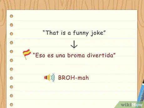 Скажи весело по-испански Шаг 8