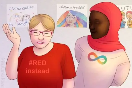 Две девушки с аутизмом в рубашках