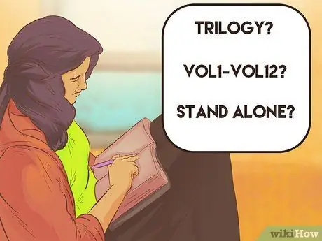 Напишите серию книг, шаг 2