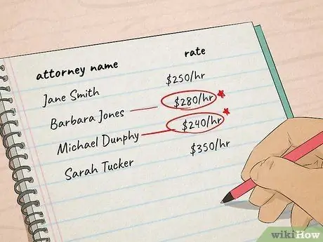 Преодоление иска кредитной компании Шаг 12