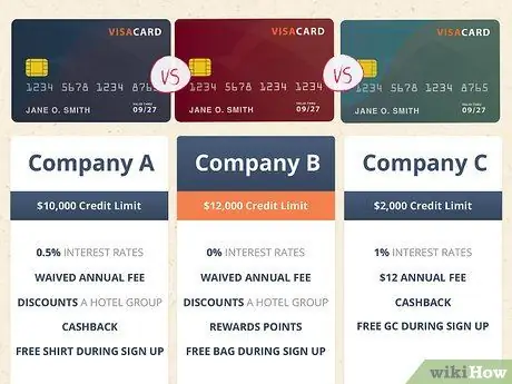 Подать заявку на получение необеспеченной кредитной карты Шаг 2