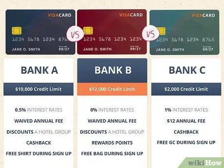 Подать заявку на получение необеспеченной кредитной карты Шаг 8