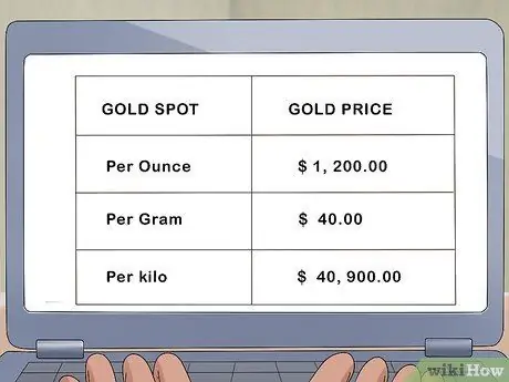 Начать бизнес Gold Party Шаг 3