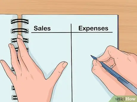 Управление финансами предприятия Шаг 6