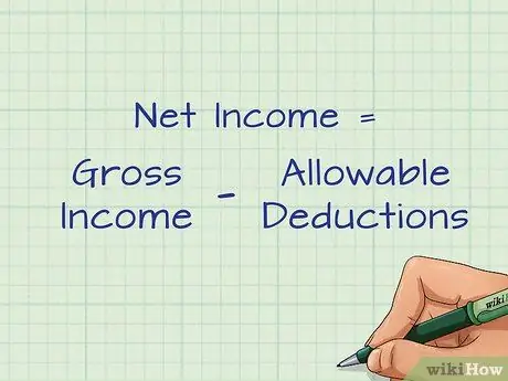 Расчет алиментов в штате Иллинойс Шаг 2