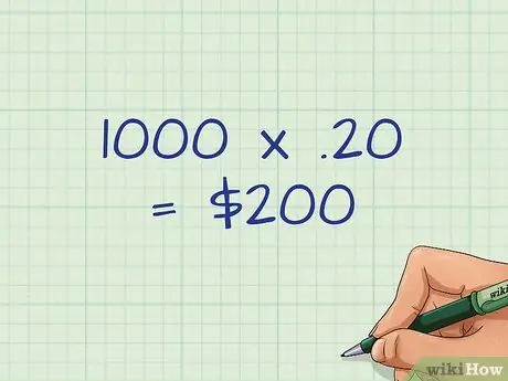 Расчет алиментов в штате Иллинойс Шаг 4