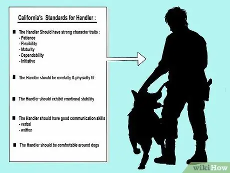 Избегайте вопросов ответственности в подразделениях полиции K9 Шаг 1