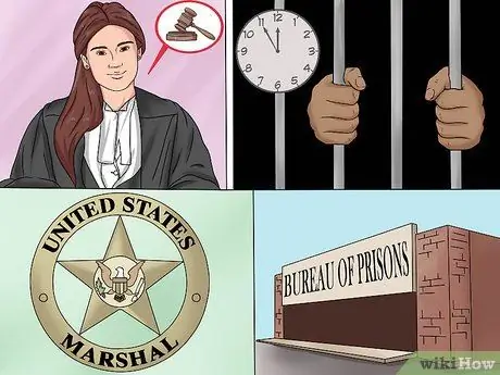 Подготовка к явке в федеральную тюрьму (федеральный тюремный лагерь) Шаг 1