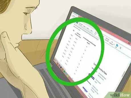 Получите автострахование на один месяц Шаг 2
